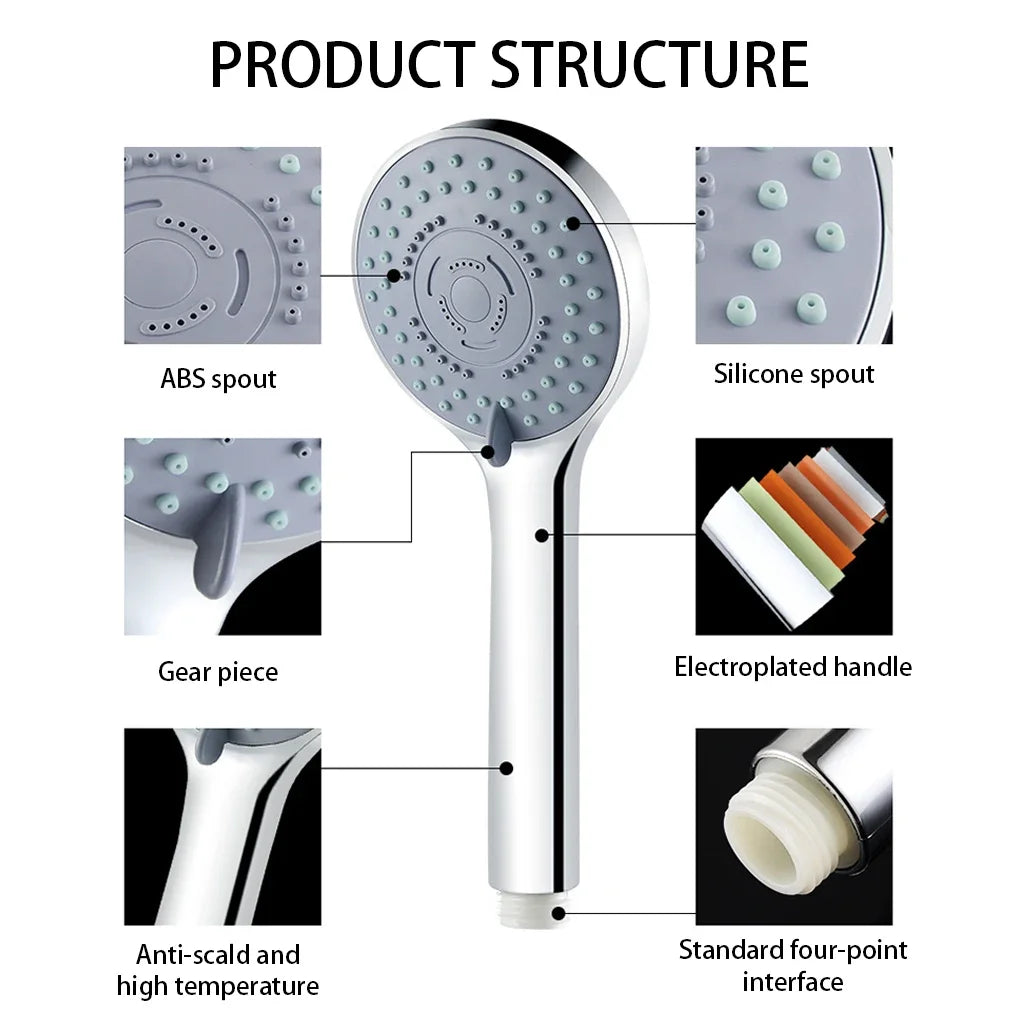 5-Mode High Pressure SPA Shower Head with Handheld Jet Spray